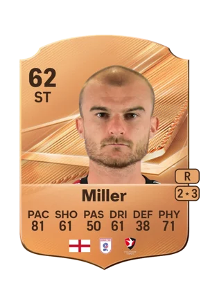 Miller 62 ST
