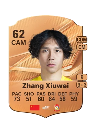 Zhang Xiuwei 62 CAM