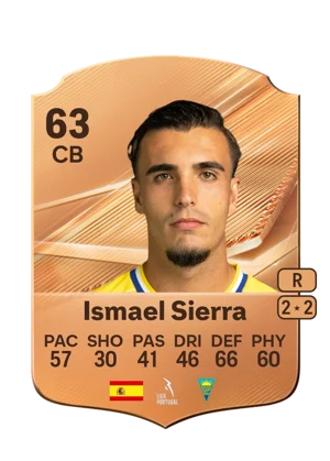 Ismael Sierra 63 CB