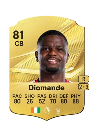 Diomande 81 CB
