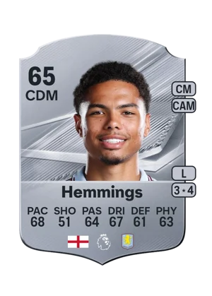 Hemmings 65 CDM