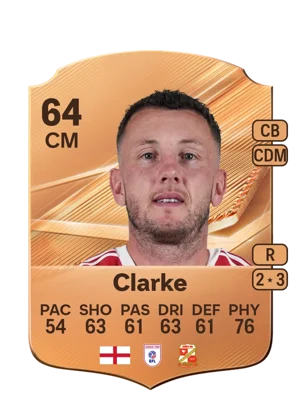 Clarke 64 CM