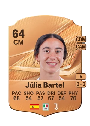 Júlia Bartel 64 CM