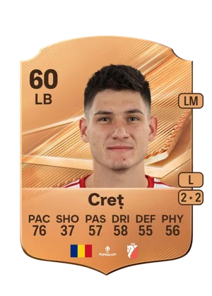 Creț 60 LB