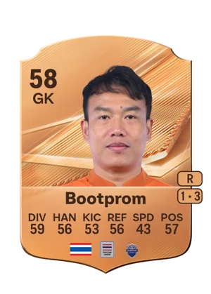 Bootprom 58 GK