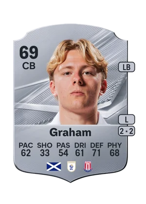 Graham 69 CB