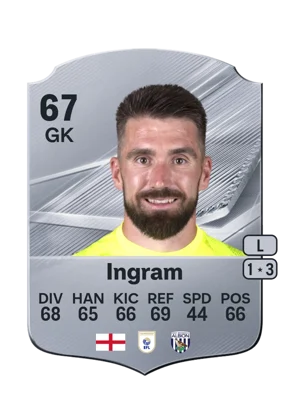 Ingram 67 GK
