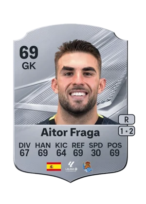 Aitor Fraga 69 GK