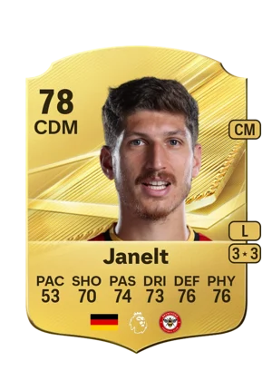 Janelt 78 CDM