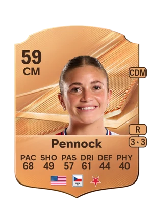 Pennock 59 CM