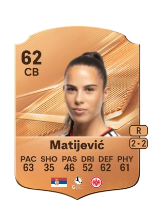 Matijević 62 CB