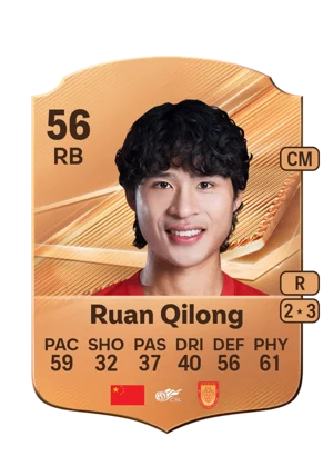 Ruan Qilong 56 RB