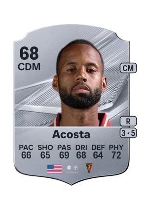 Acosta 68 CDM