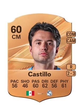 Castillo 60 CM