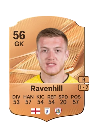 Ravenhill 56 GK