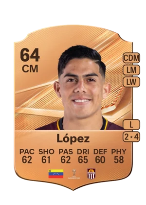 López 64 CM