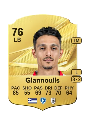 Giannoulis 76 LB