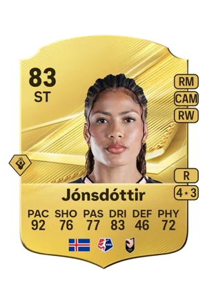 Jónsdóttir 83 ST