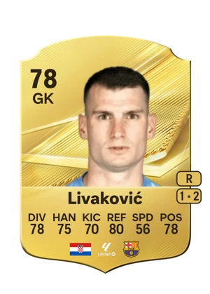 Livaković 78 GK