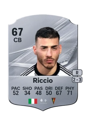 Riccio 67 CB