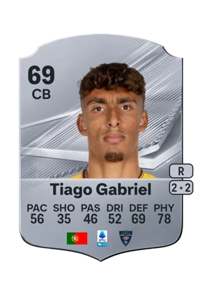 Tiago Gabriel 69 CB