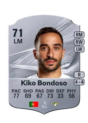 Kiko Bondoso 71 LM