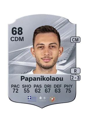Papanikolaou 68 CDM