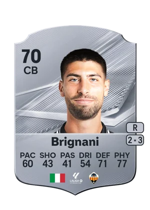 Brignani 70 CB