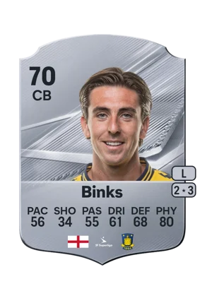 Binks 70 CB