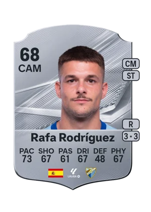 Rafa Rodríguez 68 CAM