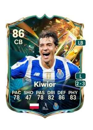 Kiwior 86 CB