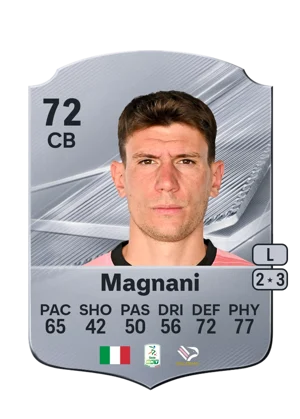 Magnani 72 CB