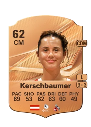 Kerschbaumer 62 CM