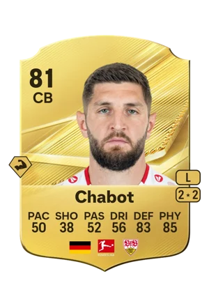 Chabot 81 CB