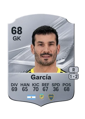 García 68 GK