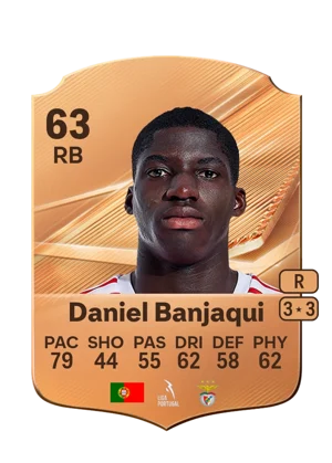 Daniel Banjaqui 63 RB