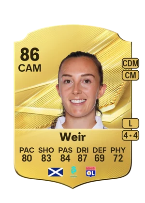 Weir 86 CAM