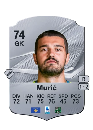 Murić 74 GK