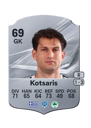 Kotsaris 69 GK