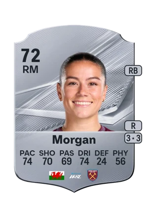 Morgan 72 RM