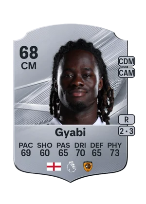 Gyabi 68 CM