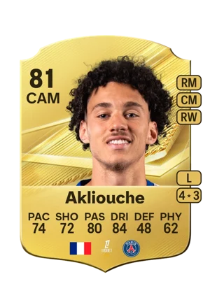 Akliouche 81 CAM