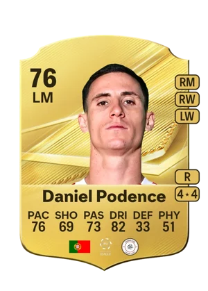 Daniel Podence 76 LM