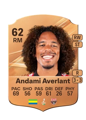 Andami Averlant 62 RM