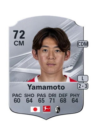 Yamamoto 72 CM