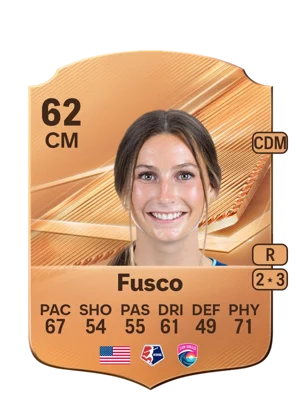 Fusco 62 CM