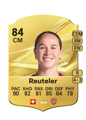 Reuteler 84 CM