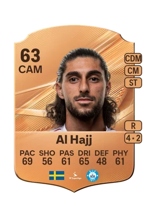 Al Hajj 63 CAM