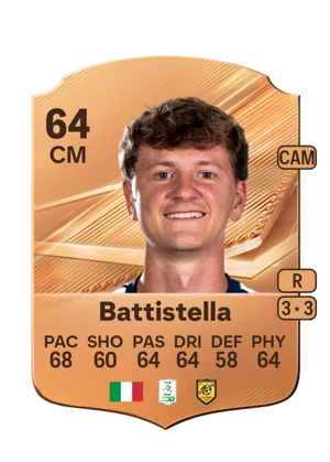 Battistella 64 CM