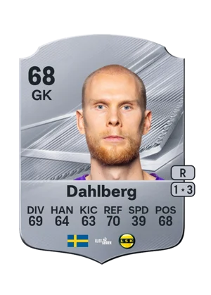 Dahlberg 68 GK